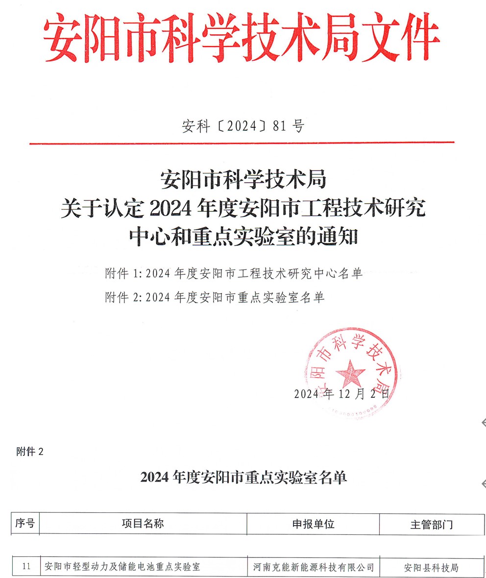 克能新能源實(shí)驗(yàn)室被認(rèn)定為安陽市輕型動力及儲能電池重點(diǎn)實(shí)驗(yàn)室（2024年12月2日）